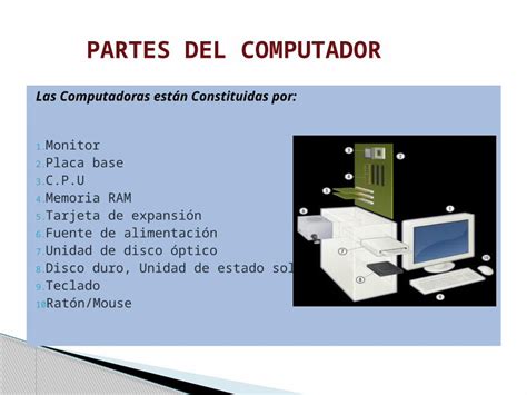 PPTX Partes Del Computador DOKUMEN TIPS