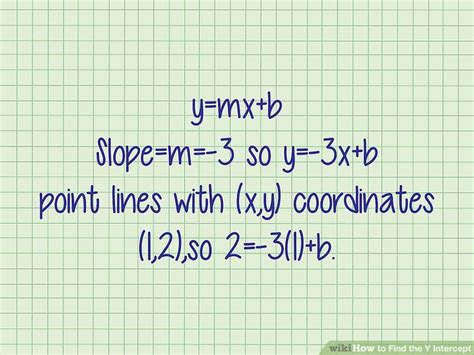 Quadratic Equation X And Y Intercept Calculator Tessshebaylo