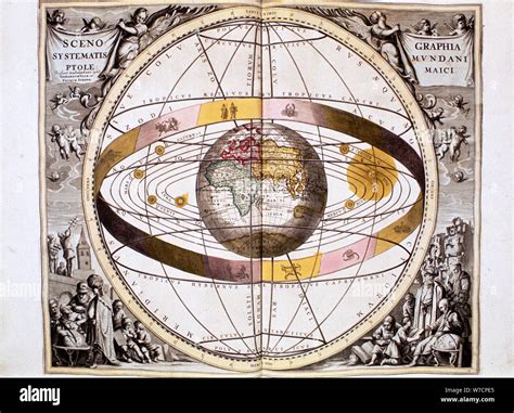 Geocéntrico Ptolemaicotierra Centrado Del Universo 1708 Artista