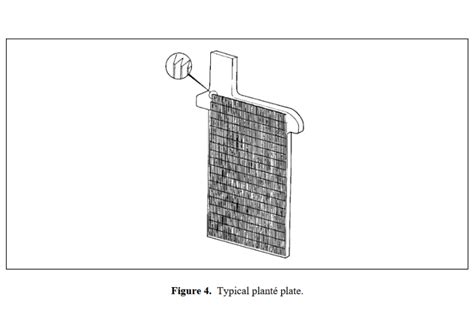 Negative and Positive Lead Battery Plates - News about Energy Storage ...