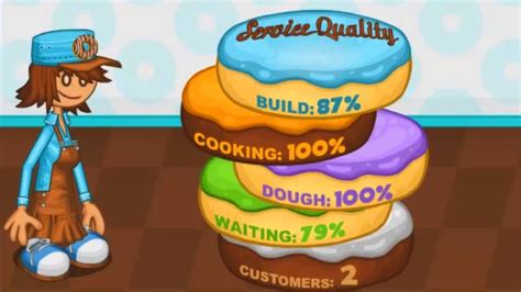 Papa's Donuteria Cooking Games Online - YouTube