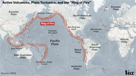 Tomatoes and Did Not Is Kilauea Erupting Again - Costigan Cornind