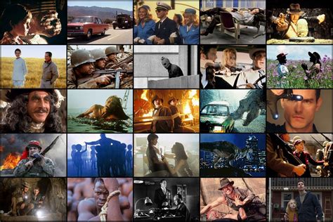 The Spielberg Spectrum Analyzing The Decades Genres And Defining Films Of Steven Spielbergs Filmography