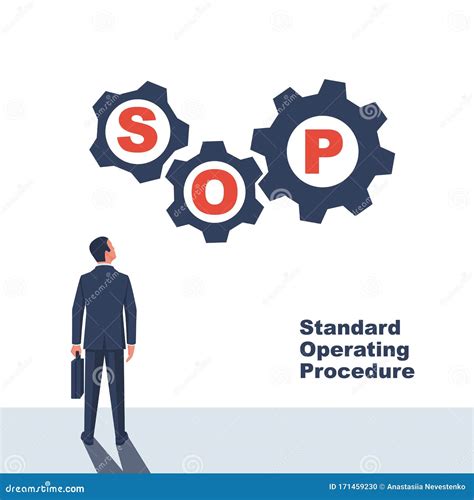 Sop Concept Standard Operating Procedure Vector Illustration