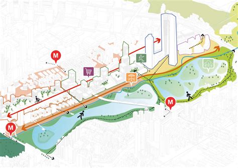 Buji River Urban Design Graphics Architecture Concept Diagram Urban