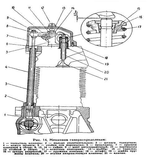 Установка зажигания на Т-40