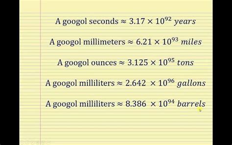 Googolplex - Alchetron, The Free Social Encyclopedia