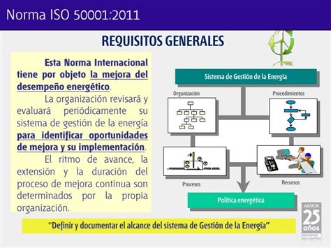 Sistema De Gestión De La Energía Iso 5001 2011