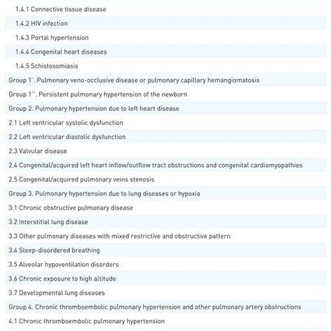 Clinical Classification Of Pulmonary Hypertension 1 Download