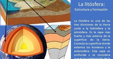 La Litosfera Capas Y Estructura Y Mas Información Aquí Multi Tareas