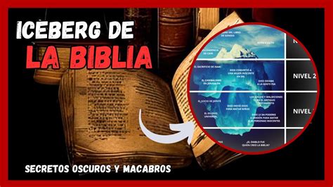 ICEBERG DE LOS SECRETOS MAS OSCUROS QUE SE OCULTAN EN LA BIBLIA No