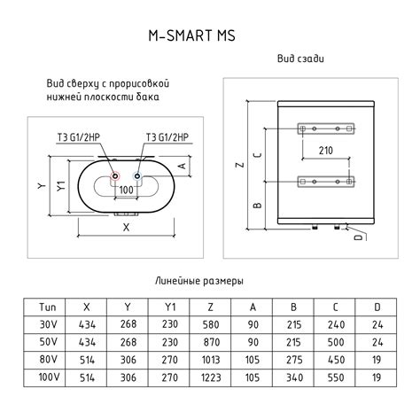 Плоский накопительный водонагреватель THERMEX MS 50 V купить по цене ...