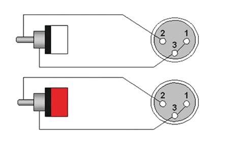 XLR-to-RCA Cables | Audio Science Review (ASR) Forum