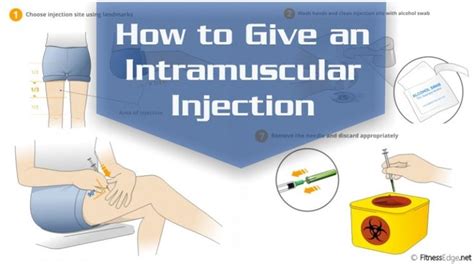 How To Give An Intramuscular Injection Intramuscular Injection Sites