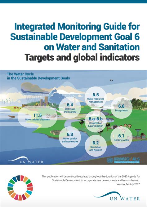 Integrated Monitoring Guide For Sustainable Development Goal 6 On Water