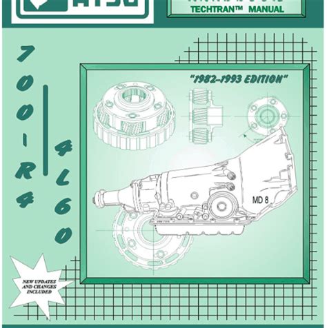 700R4 Rebuild Kit Buying Guide | Drivetrain Resource