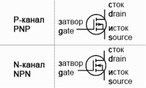 Как подключить мосфет модуль к ардуино