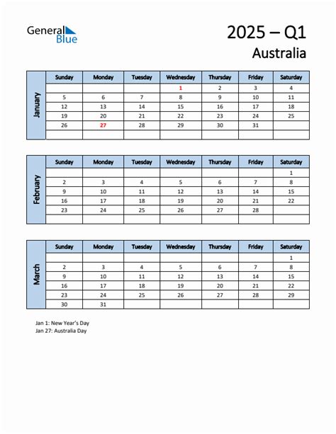 Q1 2025 Quarterly Calendar With Australia Holidays Pdf Excel Word