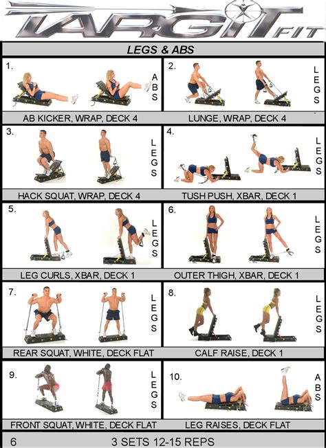 Workout Charts for the Targitfit Portable Gym