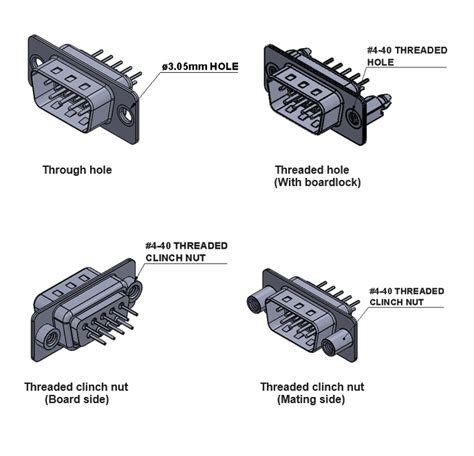 Vertical Pcb D Sub Connector Edac Interconnect Solutions Edac