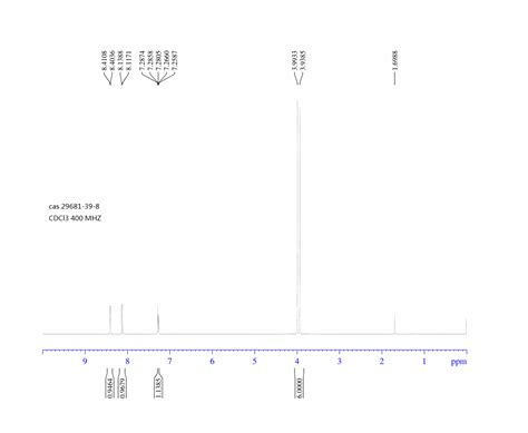 METHYL 5 METHOXYPYRIDINE 2 CARBOXYLATE 29681 39 8 1H NMR