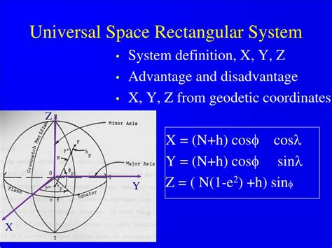 Ppt Coordinate Powerpoint Presentation Free Download Id 1453980