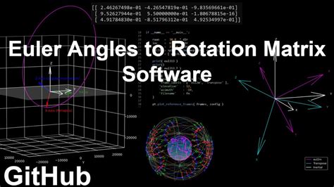 Euler Angles To Rotation Matrix Software Numerical Methods With Python 9 Youtube