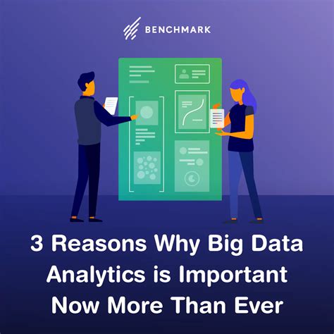 3 Reasons Why Big Data Analytics Is Important Now More Than Ever