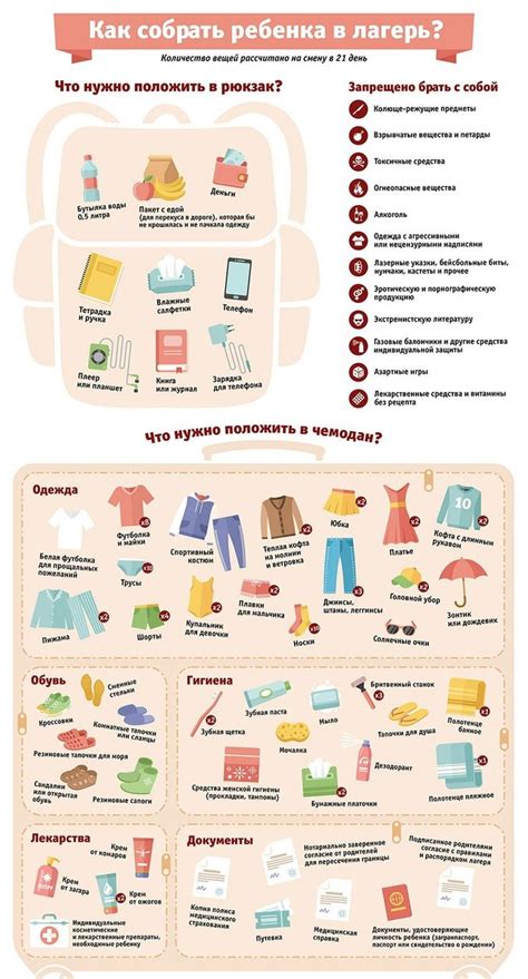 🧴TIPS🛁 | Лагерь, Летний лагерь, Список что взять в путешествие