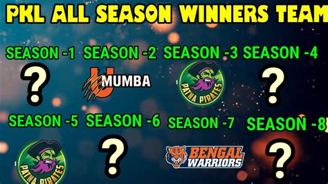 ALL PKL SEASON FINAL WINNERS TEAM PKL SEASON 1 TO SEASON 8 WINNERS