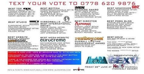 Queer Me Now Blog Is Nominated For Hotrods British Gay Porn Awards Best Porn Blog