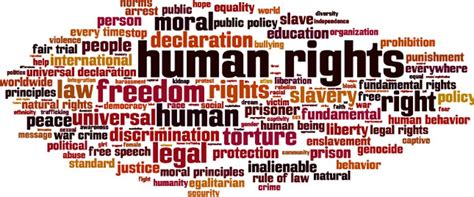 What Is Human Rights Law