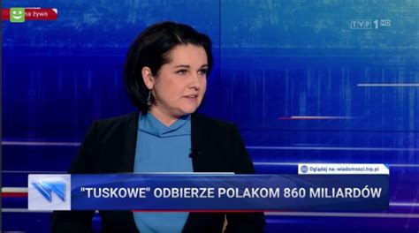 Szereg Skarg Do Krrit Na Wiadomo Ci Tvp Stowarzyszenie