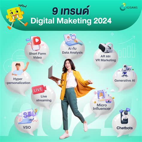 9 เทรนด์ Digital Marketing 2024