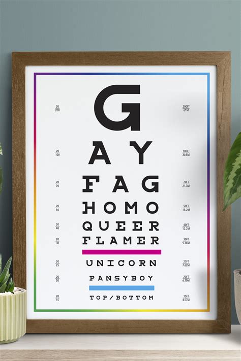 Pronoun Greeting Card Gay Greeting Cards By Kweer Cards