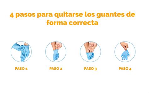 C Mo Quitarse Los Guantes De Forma Segura Papelmatic