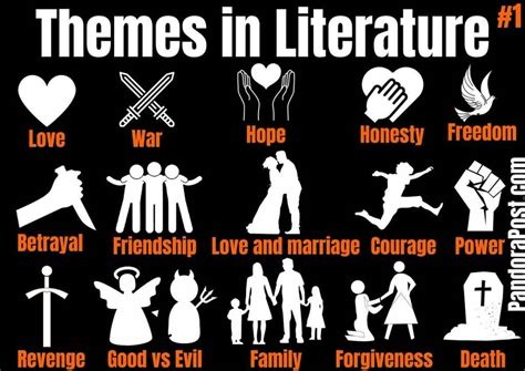 101 (Literary) Theme of a Story Examples: A Huge List of Common Themes ...