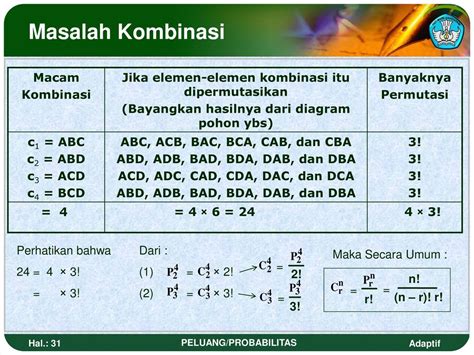 Peluang Teori Peluang Ppt Download