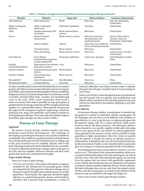 SOLUTION: Human gene therapy - Studypool