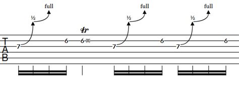 Guitar Bends