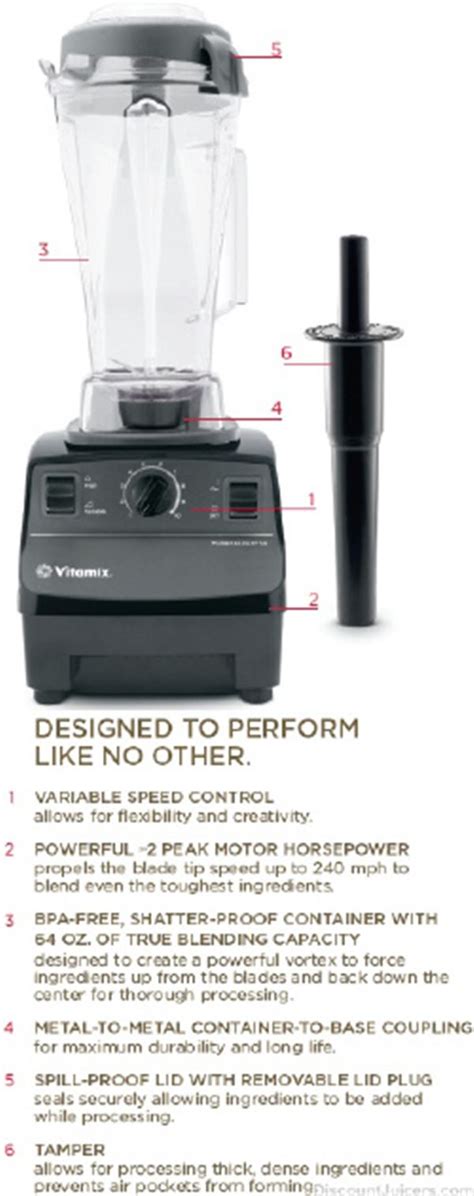 Vitamix 5000 Parts Diagram