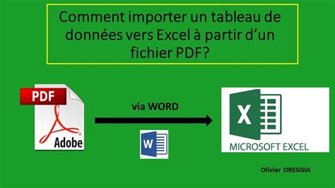 Comment Importer Un Tableau Pdf Dans Excel Image To U