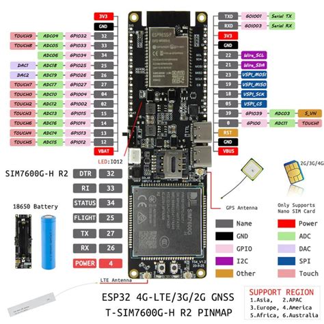 LilyGO T SIM7600G H R2 ESP32 WROVER Met 18650 Batterijhouder