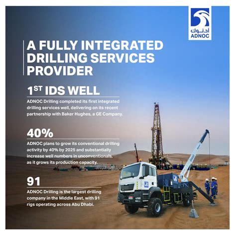 Adnoc Group On Twitter The Transformation Of Adnoc Drilling Into A