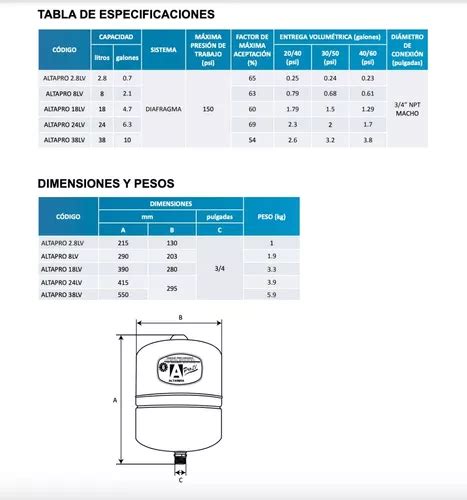 Tanque Precargado Vertical Altamira Diafragma 24 Litros 1 550 En