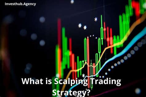 What Is Scalping Trading Strategy A Detailed Overview