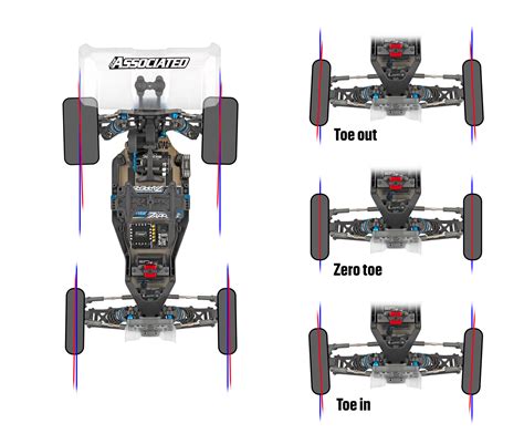 comerciante pasar por alto Búho f1 wheel alignment A escala nacional lb