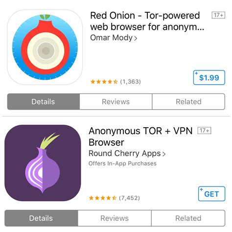 Reddit best tor browser - profilepaas