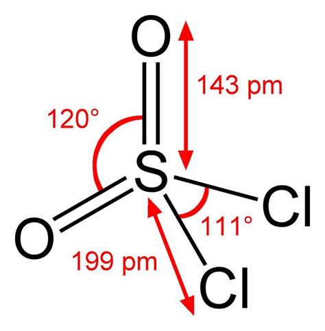 Pin on Chemistry section