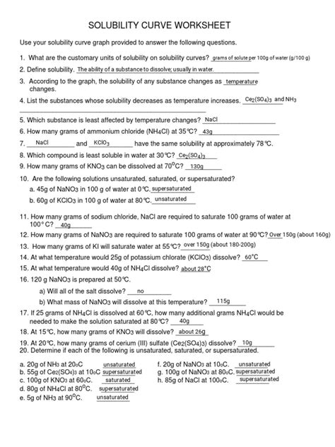 Solubility Curve Worksheet P4 Pdf Solubility Solid State Worksheets Library